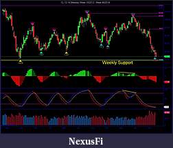 Click image for larger version

Name:	CL 12-14 (Weekly)  Week 10_2012 - Week 46_2014.jpg
Views:	211
Size:	148.6 KB
ID:	165687