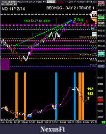 Click image for larger version

Name:	bedhog-day2-trade1.jpg
Views:	321
Size:	227.6 KB
ID:	165688