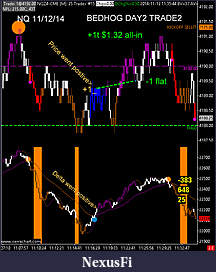 Click image for larger version

Name:	bedhog-day2-trade2.jpg
Views:	275
Size:	154.3 KB
ID:	165689
