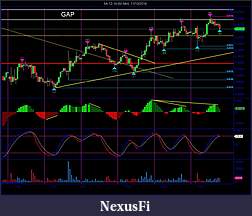 Click image for larger version

Name:	6A 12-14 (60 Min)  11_13_2014-11-13-14TH.jpg
Views:	247
Size:	155.2 KB
ID:	165858