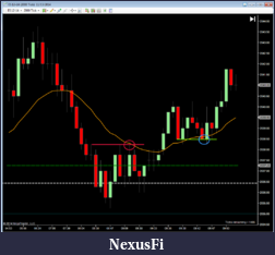Click image for larger version

Name:	Chart1.PNG
Views:	307
Size:	55.0 KB
ID:	165859