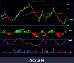 Click image for larger version

Name:	NQ 12-14 (6 BetterRenko)  11_13_2014Thur.jpg
Views:	262
Size:	130.6 KB
ID:	165880