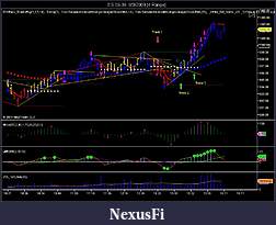 Click image for larger version

Name:	ES 09-09  9_3_2009 (4 Range).jpg
Views:	448
Size:	94.0 KB
ID:	1658
