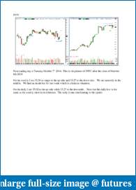 My journal to trade by understanding market's processes and behaviors-top-down-market-study-2014-10-07-prep.pdf