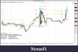 Click image for larger version

Name:	ES 09-10  7_7_2010 (30 Min).jpg
Views:	185
Size:	144.8 KB
ID:	16596