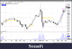 Click image for larger version

Name:	60 mins 7-July after lunch.png
Views:	346
Size:	41.1 KB
ID:	16612