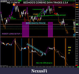 Click image for larger version

Name:	bedhog-day4-trades234.jpg
Views:	279
Size:	381.0 KB
ID:	166149