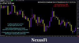 Click image for larger version

Name:	bedhog-day5-trades891011121314.jpg
Views:	285
Size:	295.3 KB
ID:	166289