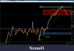 Click image for larger version

Name:	Chart2.PNG
Views:	344
Size:	117.3 KB
ID:	166347