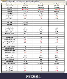 Click image for larger version

Name:	Year_Summary.jpg
Views:	193
Size:	187.5 KB
ID:	16636