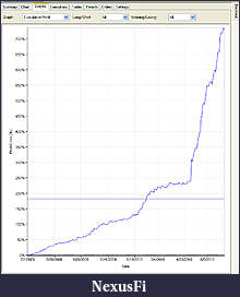 Click image for larger version

Name:	Percent_Gain.jpg
Views:	174
Size:	140.6 KB
ID:	16637