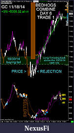 Click image for larger version

Name:	bedhog-day6-trade1.jpg
Views:	260
Size:	198.8 KB
ID:	166424