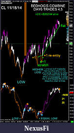 Click image for larger version

Name:	bedhog-day6-trades4-5.jpg
Views:	266
Size:	216.2 KB
ID:	166426