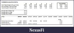 Click image for larger version

Name:	Premarket Homework for 8 Jul Thu.jpg
Views:	163
Size:	49.5 KB
ID:	16648