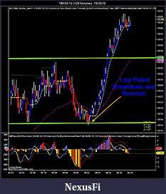 Click image for larger version

Name:	YM 09-10 (128 Volume)  7_8_2010_638.jpg
Views:	384
Size:	126.0 KB
ID:	16650