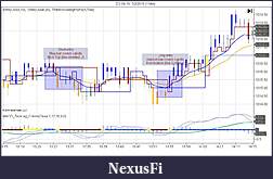 Click image for larger version

Name:	ES_SwingPoint_alerts.jpg
Views:	412
Size:	130.8 KB
ID:	16655