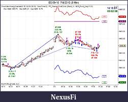 Click image for larger version

Name:	ES 09-10  7_8_2010 (3 Min).jpg
Views:	834
Size:	94.1 KB
ID:	16656