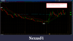 Click image for larger version

Name:	2014-11-19_1122_mess_chart.png
Views:	230
Size:	157.4 KB
ID:	166611