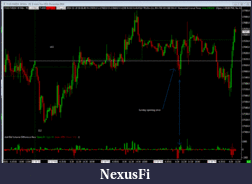 Click image for larger version

Name:	dow example.GIF
Views:	323
Size:	58.9 KB
ID:	166665