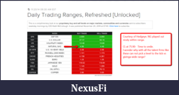 Click image for larger version

Name:	2014-11-20_1445_hedge_eye_Ranges.png
Views:	258
Size:	149.8 KB
ID:	166673