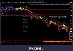Click image for larger version

Name:	CL 01-15 (1 Min)  11_21_2014 trade 1.jpg
Views:	507
Size:	101.4 KB
ID:	166783