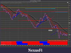 Click image for larger version

Name:	CL 01-15 (2 Range)  11_21_2014 trade 1.jpg
Views:	473
Size:	167.6 KB
ID:	166784