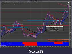 Click image for larger version

Name:	CL 01-15 (2 Range)  11_21_2014 trade v2.jpg
Views:	424
Size:	173.1 KB
ID:	166785