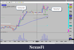 Click image for larger version

Name:	60 mins.png
Views:	325
Size:	52.2 KB
ID:	16678