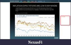 Click image for larger version

Name:	2014-11-23_0913_Inflation.png
Views:	169
Size:	669.6 KB
ID:	166911