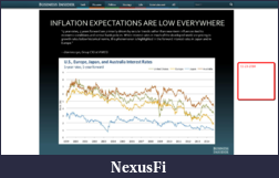 Click image for larger version

Name:	2014-11-23_0913_Inflation.png
Views:	226
Size:	669.6 KB
ID:	166911