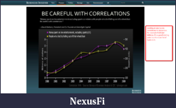 Click image for larger version

Name:	2014-11-23_1005_correlation.png
Views:	312
Size:	492.2 KB
ID:	166912