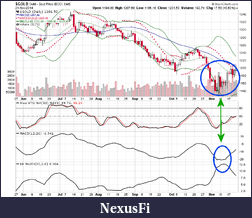 Precious Metals: Stocks and ETFs-gold_1.png