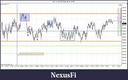 Click image for larger version

Name:	ES 12-14 (576 Tick)  24_11_2014.jpg
Views:	256
Size:	128.1 KB
ID:	167071
