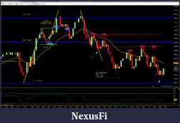 Click image for larger version

Name:	Chart1.PNG
Views:	391
Size:	130.1 KB
ID:	167096