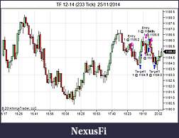Click image for larger version

Name:	TF 12-14 (233 Tick)  25_11_2014.jpg
Views:	473
Size:	46.6 KB
ID:	167120