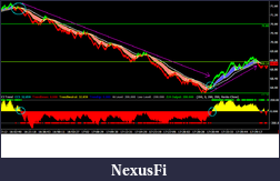 Click image for larger version

Name:	CL today.PNG
Views:	294
Size:	42.5 KB
ID:	167311