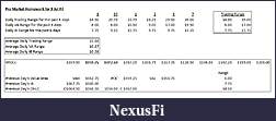 Click image for larger version

Name:	Premarket Homework for 9 Jul Fri.jpg
Views:	177
Size:	48.7 KB
ID:	16733