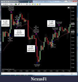 Click image for larger version

Name:	20100708-CL-trend-analysis.png
Views:	248
Size:	81.9 KB
ID:	16734