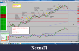 Click image for larger version

Name:	2014-12-01_GC_summary.png
Views:	340
Size:	309.5 KB
ID:	167571