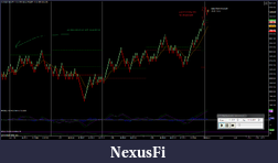 Click image for larger version

Name:	Chart 1.png
Views:	204
Size:	90.5 KB
ID:	167778