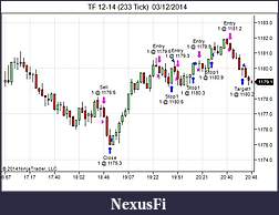 Click image for larger version

Name:	TF 12-14 (233 Tick)  03_12_2014.jpg
Views:	354
Size:	42.6 KB
ID:	167855