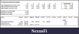 Click image for larger version

Name:	Premarket Homework for 12 Jul Mon.jpg
Views:	188
Size:	49.7 KB
ID:	16807