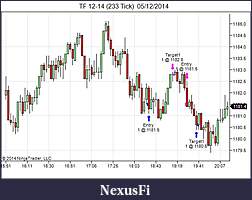 Click image for larger version

Name:	TF 12-14 (233 Tick)  05_12_2014.jpg
Views:	347
Size:	43.6 KB
ID:	168099