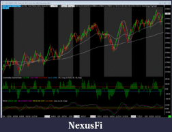 Click image for larger version

Name:	rangechart.GIF
Views:	322
Size:	170.9 KB
ID:	168162