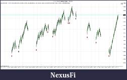 Click image for larger version

Name:	TF 12-14 (4 NTRenkoCandle)  12_6_2014.jpg
Views:	373
Size:	160.5 KB
ID:	168163