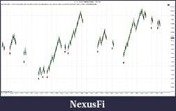 Click image for larger version

Name:	TF 12-14 (4 NTRenkoCandle).jpg
Views:	333
Size:	150.8 KB
ID:	168164