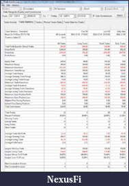 Click image for larger version

Name:	2014-12-07_stats_for_weel_of_12_1.png
Views:	295
Size:	93.0 KB
ID:	168183