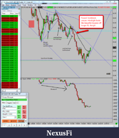 Click image for larger version

Name:	2014-12-08_CL_missed_trade.png
Views:	337
Size:	187.6 KB
ID:	168232