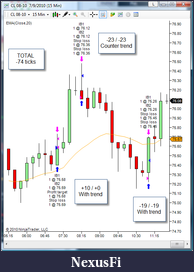 Click image for larger version

Name:	20100709-CL-IBs.png
Views:	252
Size:	61.2 KB
ID:	16833