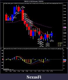 Click image for larger version

Name:	YM 09-10 (128 Volume)  7_9_2010_1118.jpg
Views:	247
Size:	91.0 KB
ID:	16838